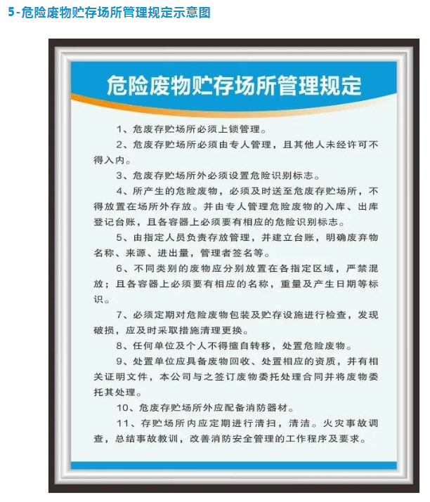 危險(xiǎn)廢物貯存場所管理規(guī)定