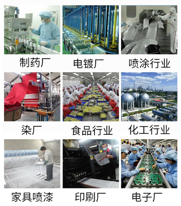 活性炭吸附塔，活性炭吸附塔適用行業(yè)